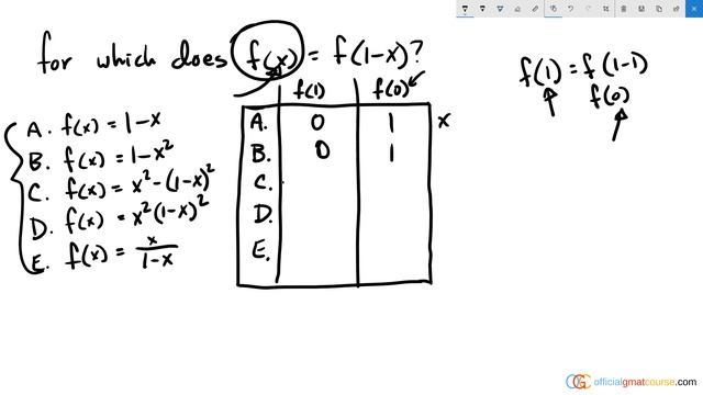 For which of the following functions f is fx  f1-x for all x? GMAT
