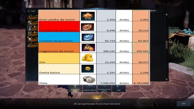 1415 BBB (BUENO, BONITO Y BARATO), Mas Eficiente Mas Poder I Lost Ark