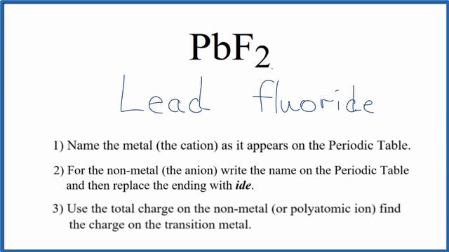 How to Write the Name for PbF2