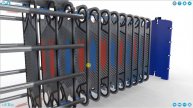 Heat X-changers - Heat Exchangers Explained