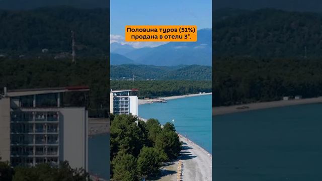 Какие отели в Абхазии туристы выбирают чаще всего в июле