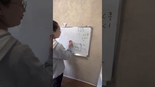 Иррациональные уравнения. Алгебра 11 класс.