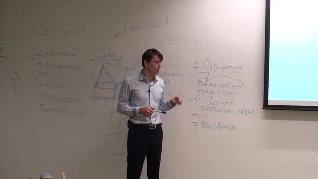 Мастер-класс Стратегия развития компании. Сергей Шевченко. Часть 1