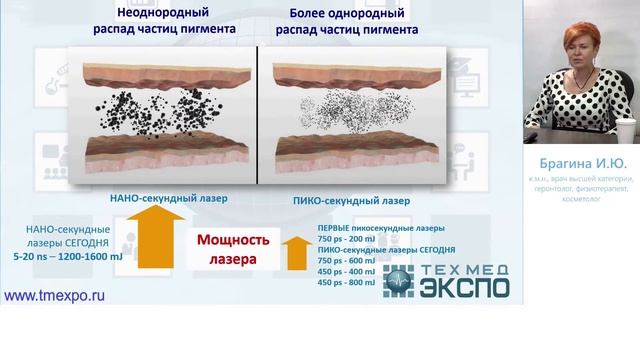 Тизер вебинара 08 сентября 2019