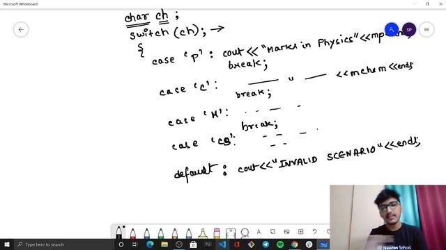 Switch Case Structure  Introduction to Programming  Newton School