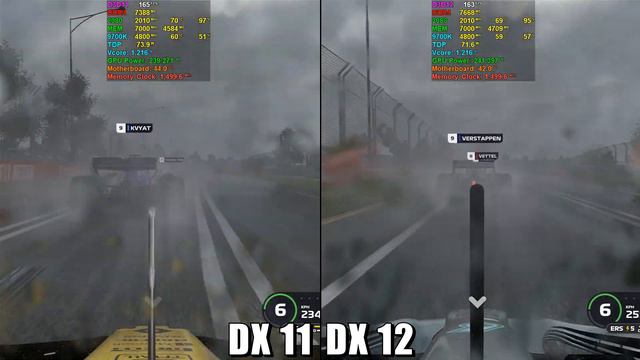 F1 2019: DX 11 vs DX 12