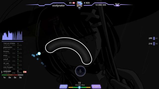 xootynator | inabakumori - Lost Umbrella [Jounzan's PTSD Extra] +HDHR 99.46% {#1 532pp FC} - osu!