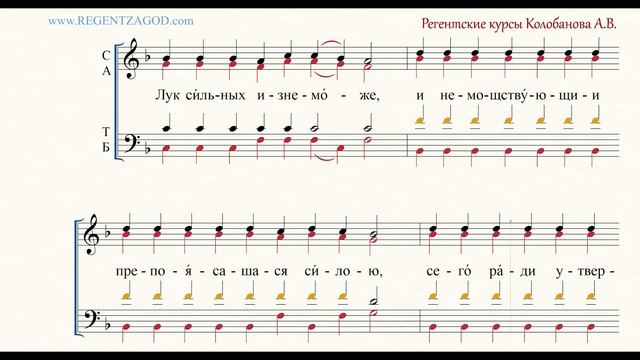 Глас 8, песнь 3, ирмос: "Лук сильных"