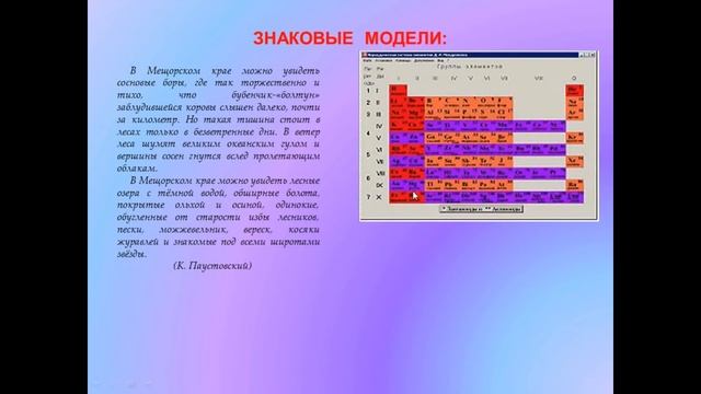 Информационные модели