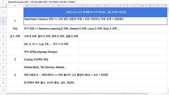 [2021-01-01] 세계를 하나의 학교로   팀 주피터 4년차