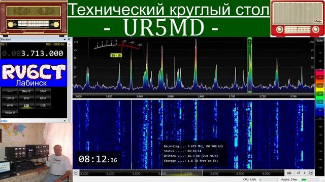 Технический круглый стол, 16 октября 2020 г