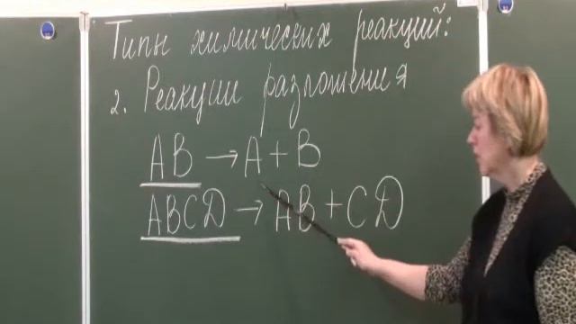 типы хим реакций