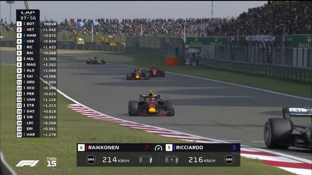 2018 Chinese Grand Prix: Race Highlights