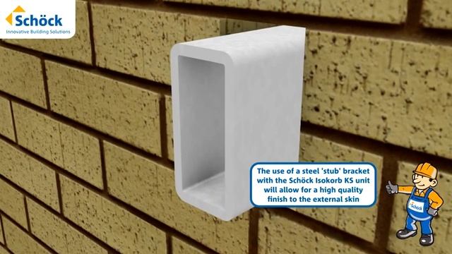 Animation of Schöck Isokorb® T type SK