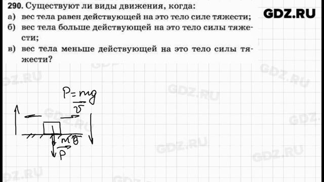 № 290 - Физика 7-9 класс Пёрышкин сборник задач