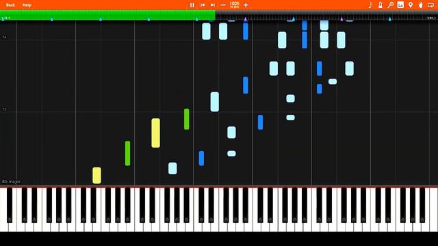 Scott Joplin - Sugar Cane Rag (1908) / Synthesia Piano Tutorial