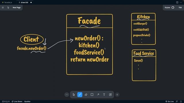 개발자가 알아야할 디자인패턴 | ep4. Facade Pattern | 자바스크립트 퍼사드 패턴