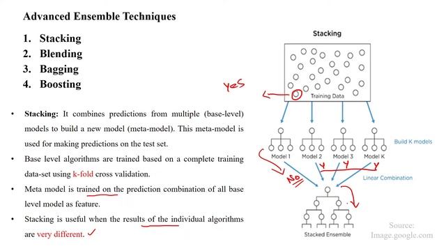 59 Stacking, Blending - Advanced Ensemble Learning Algorithms