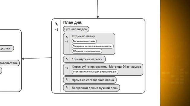 Как организовать работу дома? (Полезные привычки, 08)