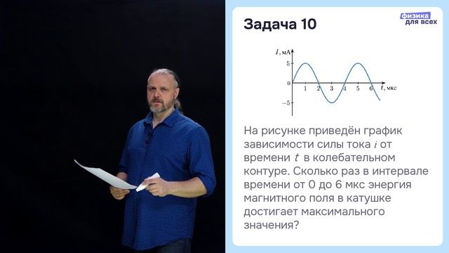 14.2.1.2 Электромагнитные колебания. Задания с кратким ответом (часть 2)