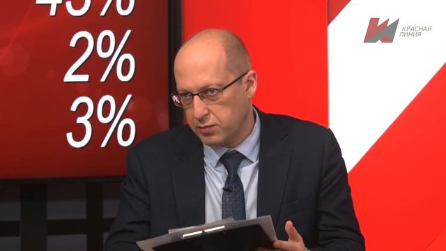 Что имели и что получили? Д.Новиков В.Багдасарян Г.Клейнер Е.Спицын 30.12.2021