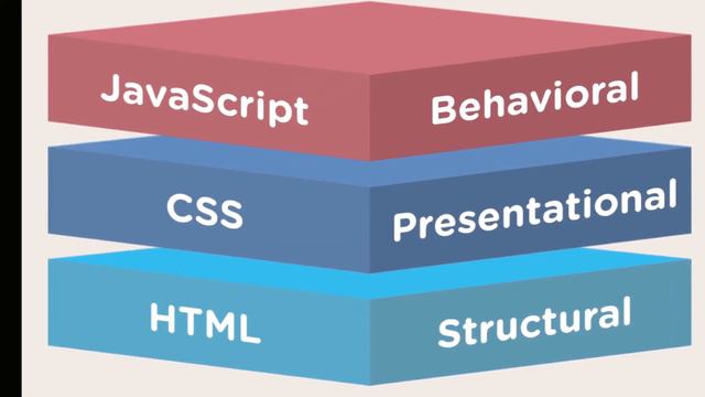 Всё интересное про HTML