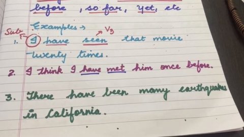 Present perfect tense