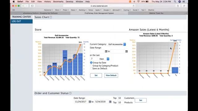 Nexternal eCommerce Platform Overview Webinar