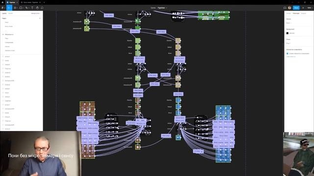 Gamedev in Figma