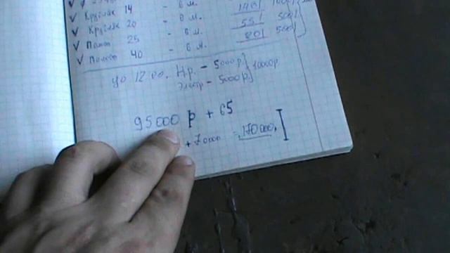 За последний год металл подорожал в 2 раза. А что будет, если эти цены так и останутся