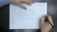 СППР. MVP-2. 01. 2016 02 25