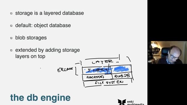 Building a Serverless platform for Edge Computing | Benoit Chesneau | Code BEAM  America 21