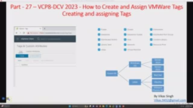 VCP8-DCV 2023 | Part-27 | How to Create and Assign VMWare Tags