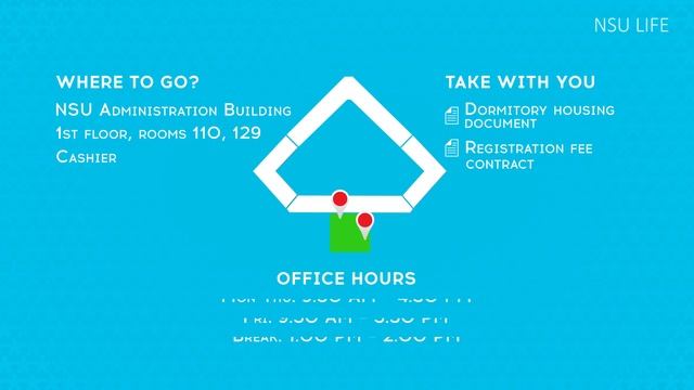 STEPS 8, 9, 10. How to make all the paperwork for the dormitory?