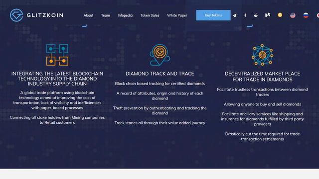 Полный Обзор Glitzkoin ICO - Блокчейн в Индустрии Бриллиантов