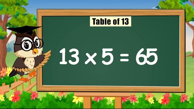 Table of 11 to 15 | Rhythmic Table of Eleven to Fifteen | Learn Multiplication Table of 11 to 15