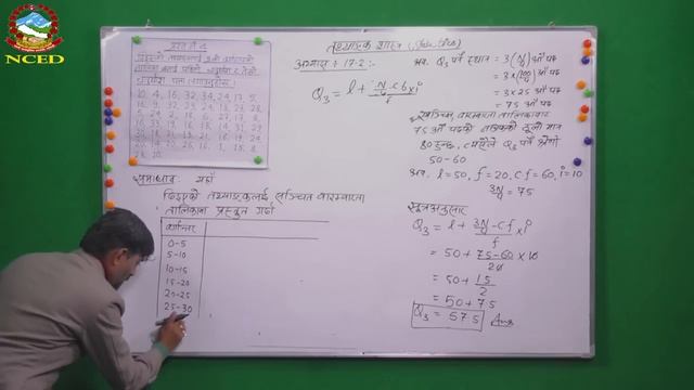 Mathematics 2074 09 21  Statistics (Quartiles Ex-17.2)