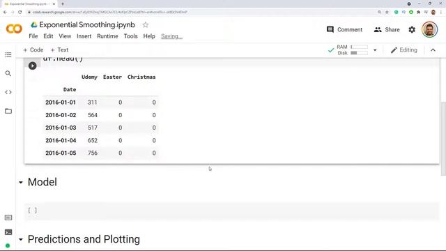 Master Time Series Forecasting: Exponential Smoothing in Python