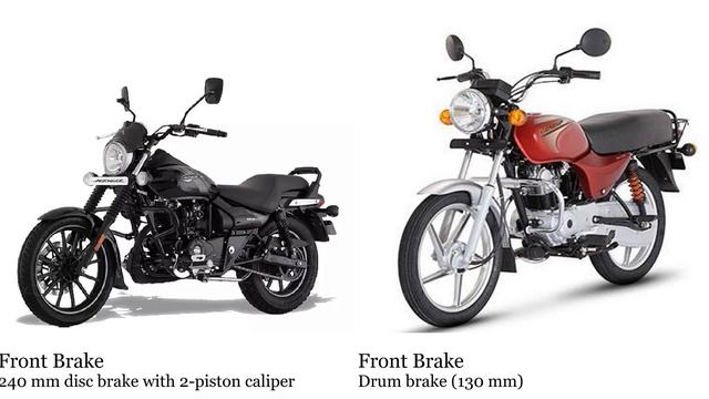 Bajaj Avenger Street 160 vs Bajaj Boxer 100 Test specification comparison