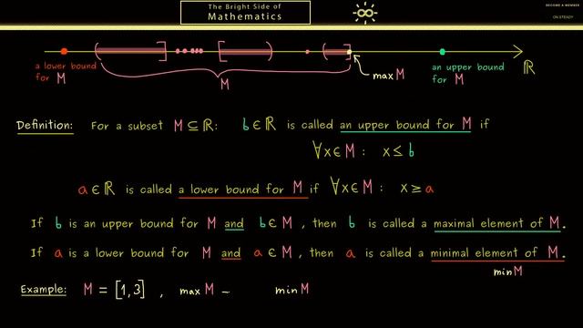 Real Analysis 6 | Supremum And Infimum [dark Version]