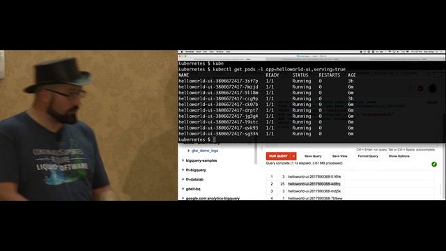 2017 swampUP Sessions | Debug Production Applications in Kubernetes --Ray Tsang & Baruch Sadogursky