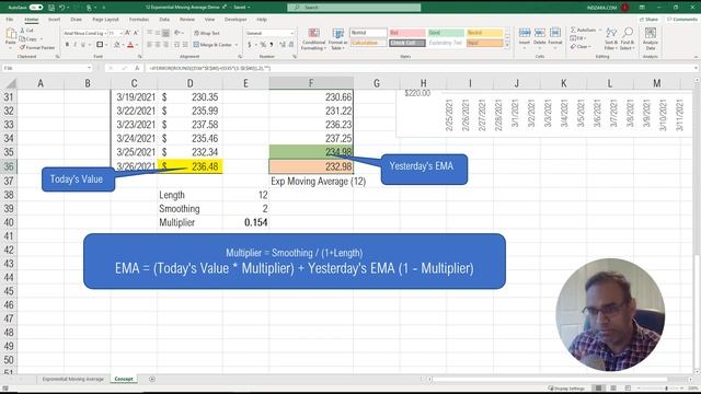 Exponential Moving Average Excel Template