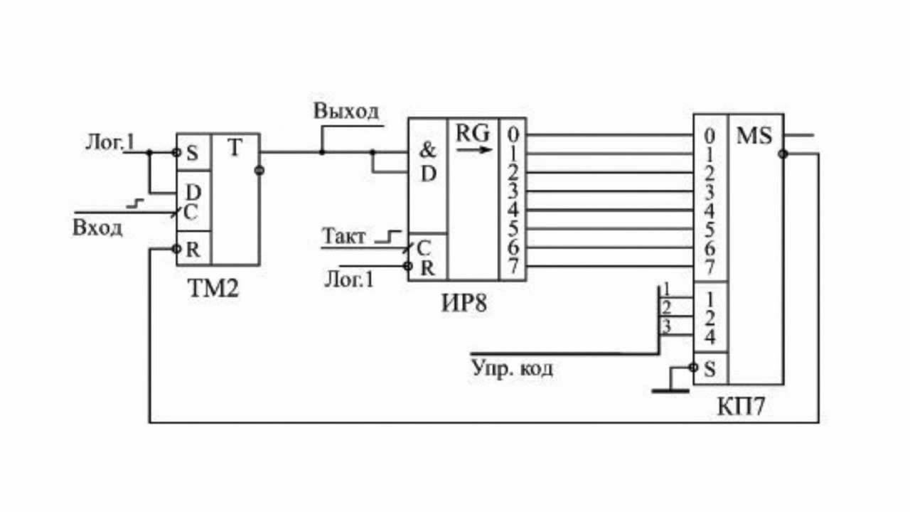 Применение регистров, формирователь импульсов ...