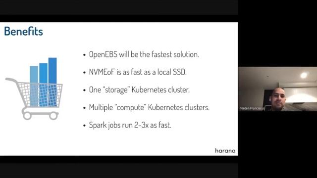 Kubernetes Storage by Naden Franciscus | Kubernetes Sri Lanka