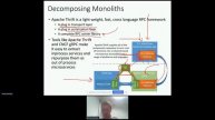 Building Kubernetes Microservices with Apache Thrift - Randy Abernethy