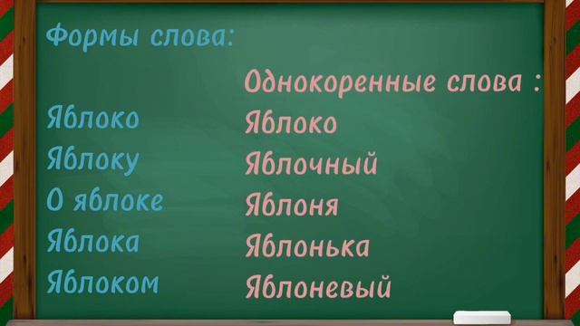 Формы одного слова, однокоренные слова и окончание