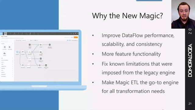 Simplifying Data Migration and Business Processes with Domo ETL