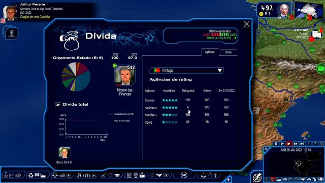 Geopolitical Simulator 4 | Power and Revolution 2022 Portugal