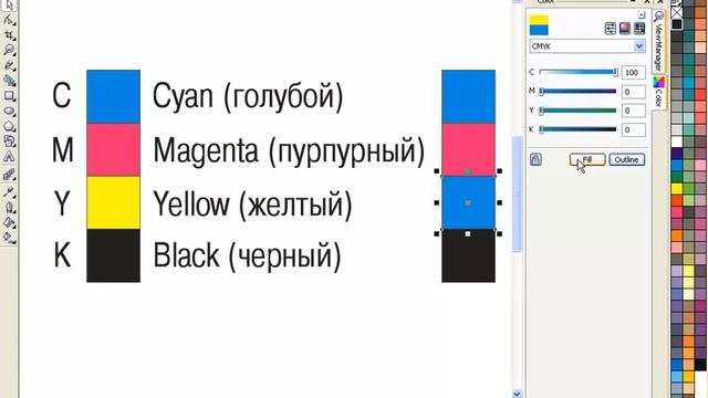 Цветовых модели в CorelDRAW  для полиграфии