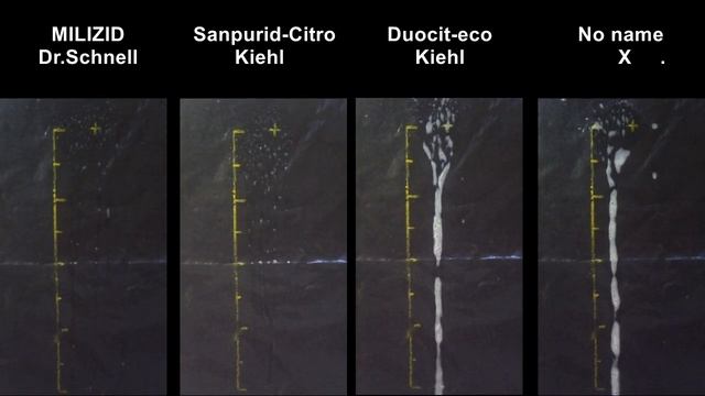 Пенные свойства средств для санузлов. Сравнение